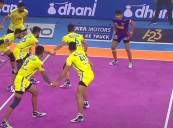 Dabang Delhi K.C.